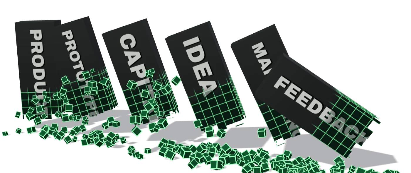 A row of falling black dominoes labelled Product, Prototype, Capital, Idea, Marketing and Feedback, crumbling into green voxels.
